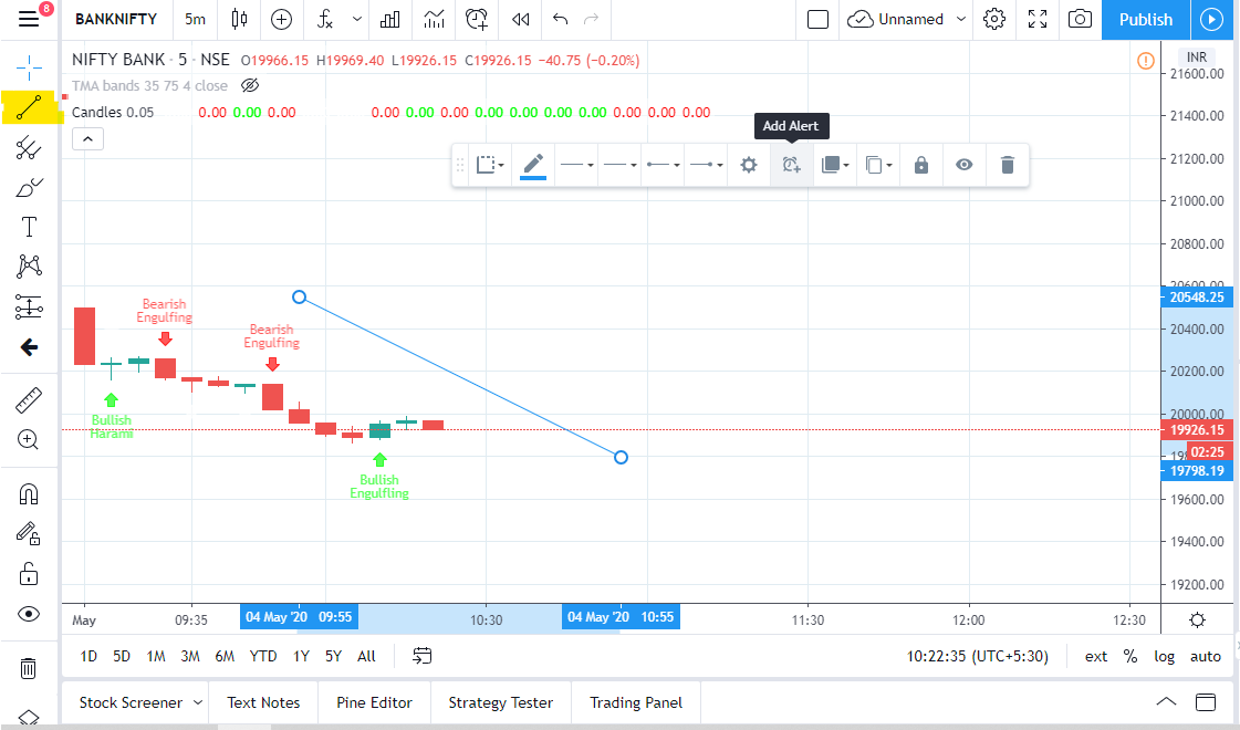 Use Trendlines for Algo in TradingView