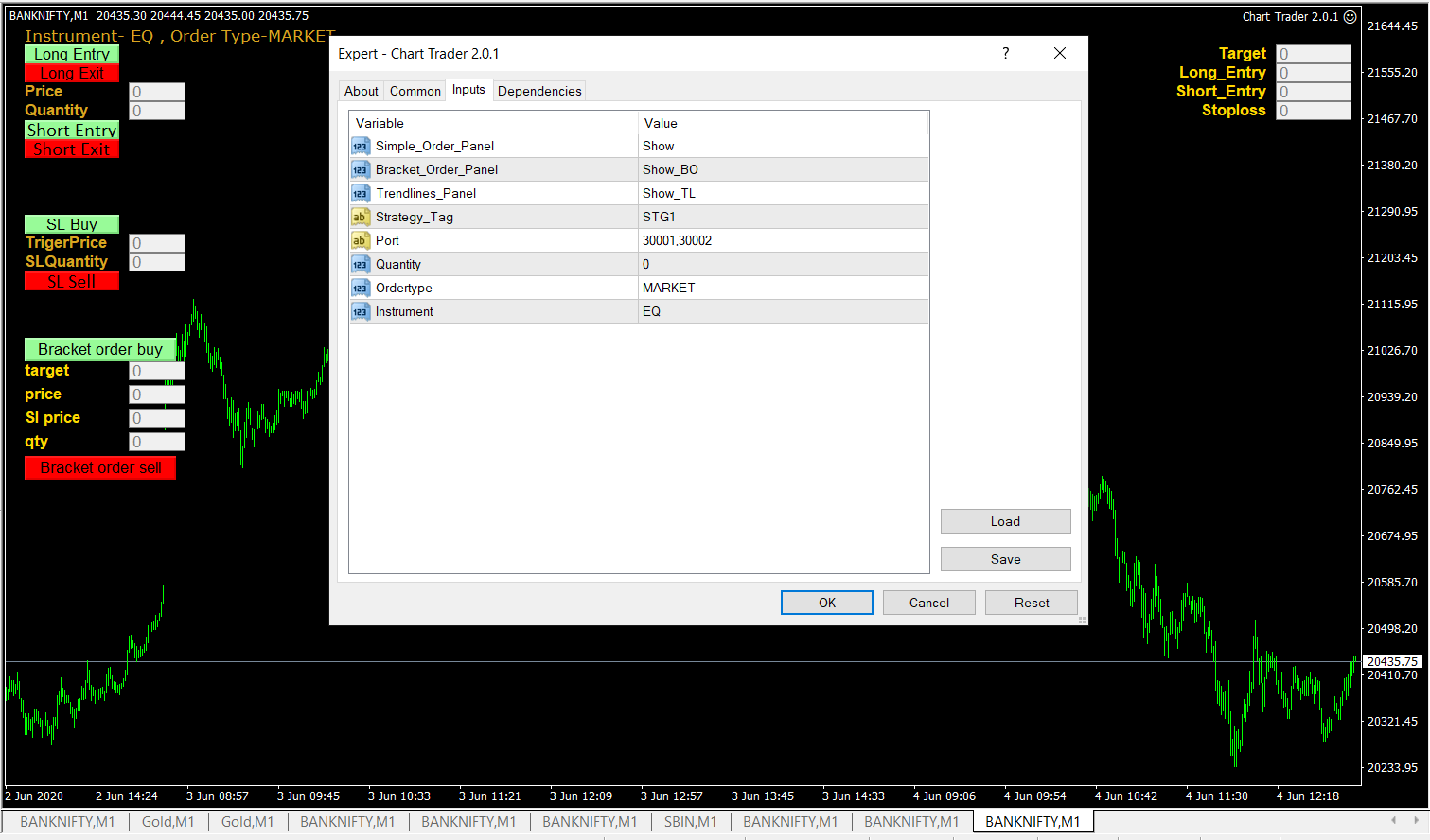 Jump Start System Trading with MT4