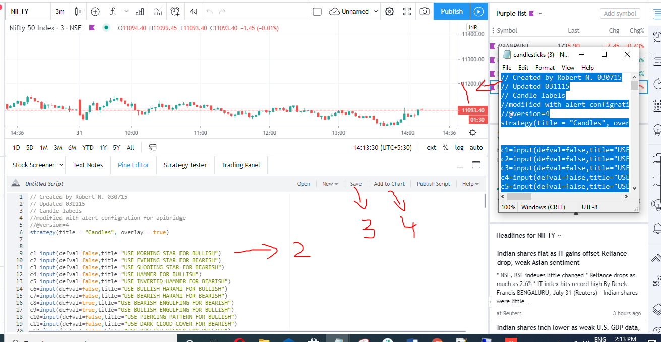 TradingView pine editor 