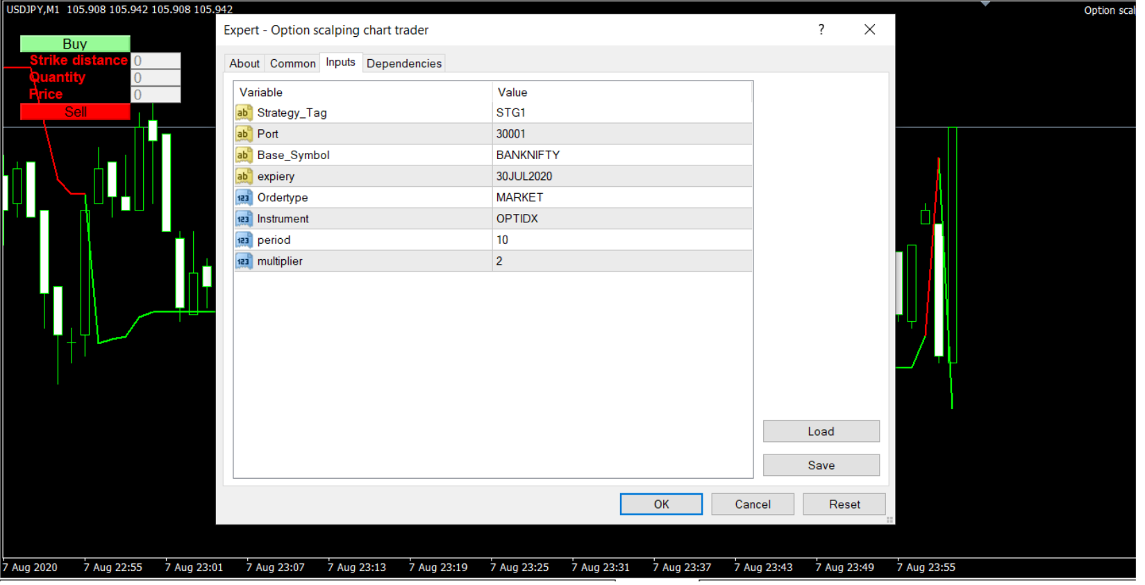 MT4 Expert Advisor- Auto strike selection