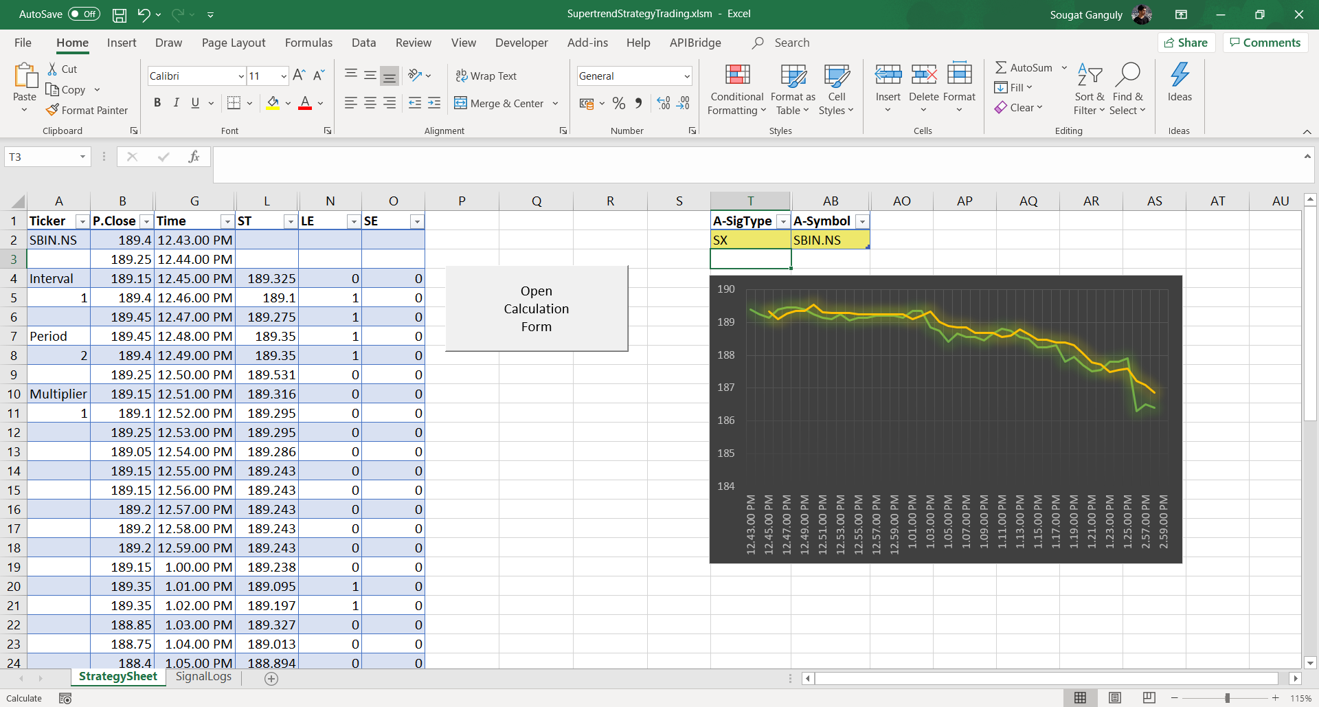 Excel SuperTrend Spreadsheet with Live Data