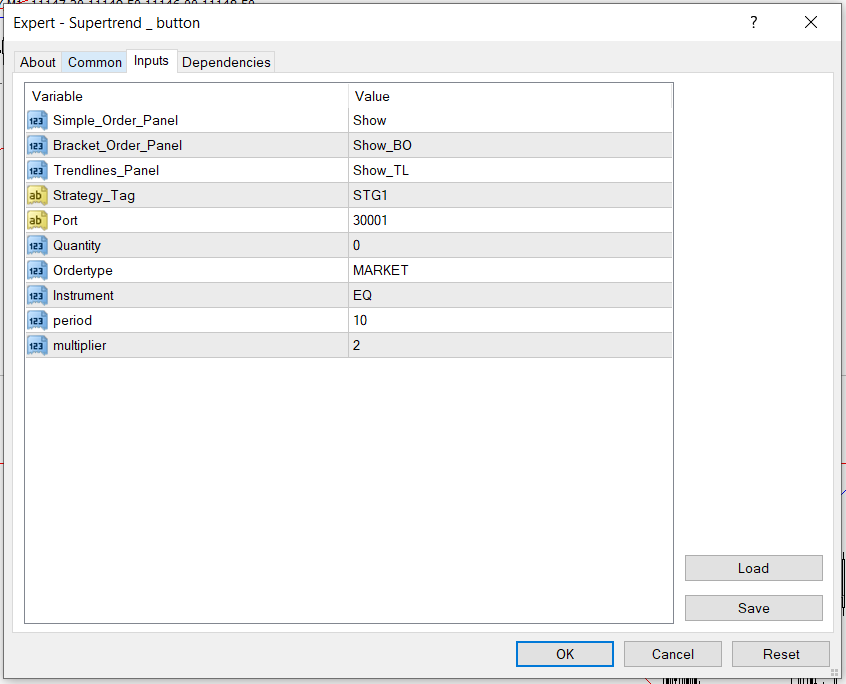 Settings Required for supertrend MT4