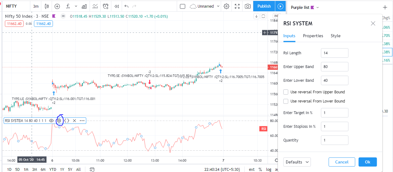 RSI Bracket Order Strategy Parameters for TradingView Charts