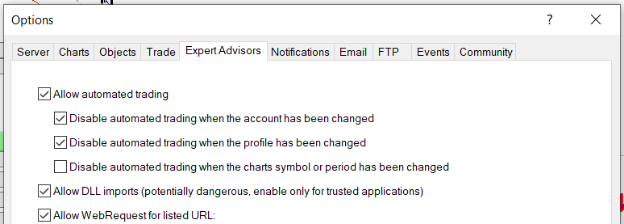 RSI Strategy- MT4 ( Expert Advisor)