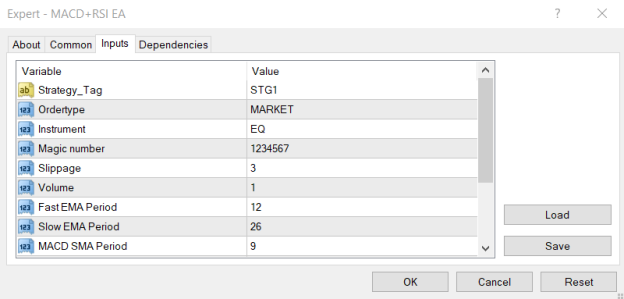 Input Parameters as per your Requirement