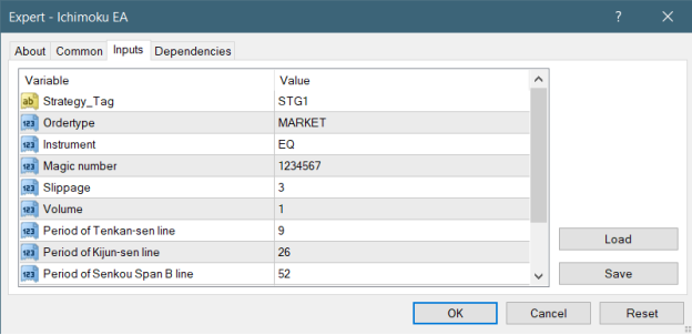 Input Parameters as per your Requirement 