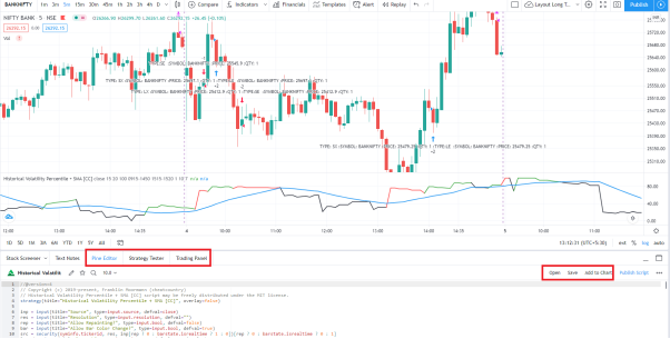 TradingView Settings