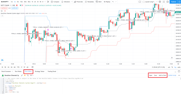 TradingView Settings