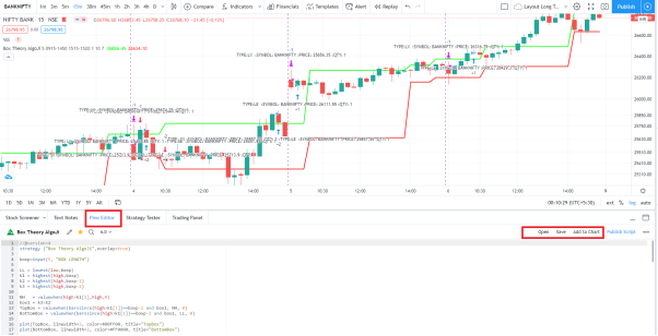 tradingview api - Draw new line in Trading View by using Pine Script -  Stack Overflow