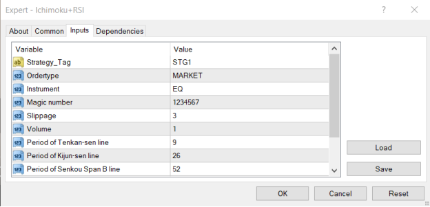 Change the Input Parameters as per your Requirement 