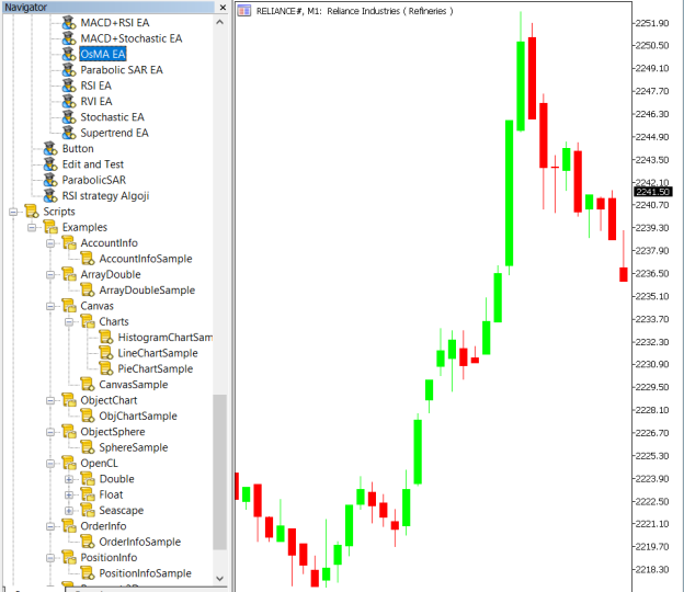 Oscillator Moving Average Strategy