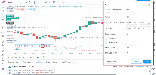 Vortex indicator strategy