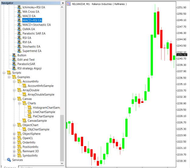 MACD + RSI Strategy