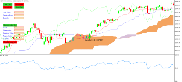 Pin by Nisume Ichimoku on Сириус Егерь