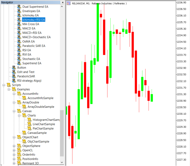 Pin by Nisume Ichimoku on Сириус Егерь