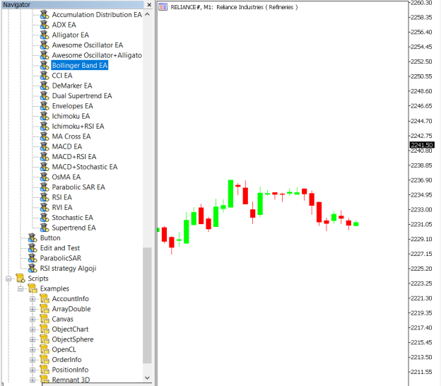 Bollinger Band Strategy