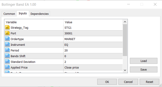 Bollinger Band Strategy