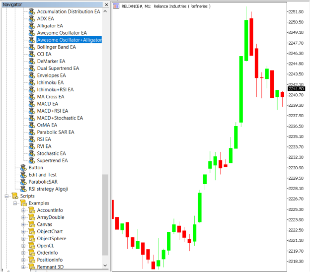 Awesome Oscillator Alligator Strategy