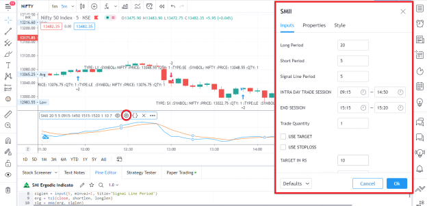 SMI Ergodic Indicator