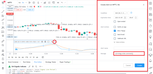 SMI Ergodic Indicator