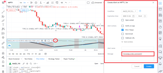 MACD VXI Algo Strategy