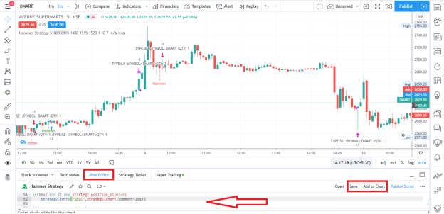 Hammer Algo Strategy