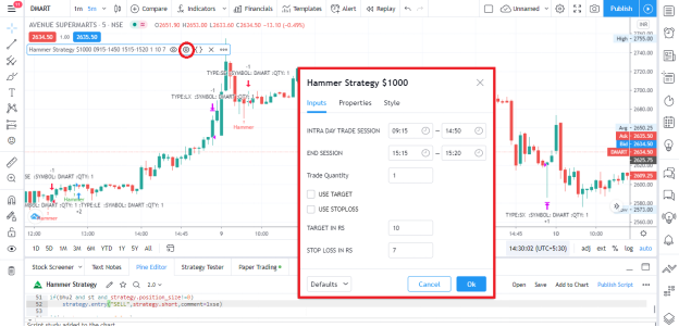 Hammer Algo Strategy