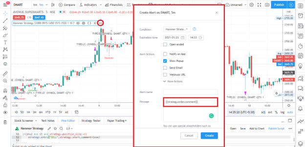 Hammer Algo Strategy