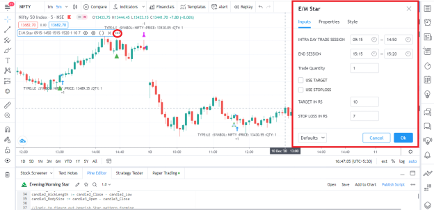 Engulfing Candles Algo Strategy