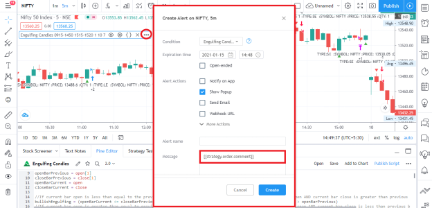 Engulfing Candles Algo Strategy