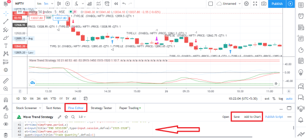 Wave Trend Algo Strategy