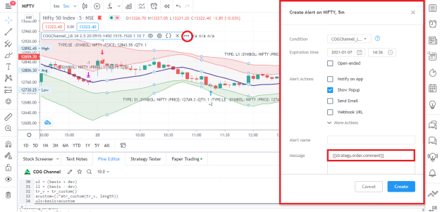 COG Channel Algo Strategy