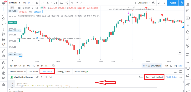 Candlestick Reversal System