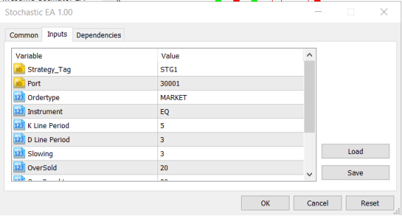 Stochastic Strategy