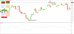 Rsi Strategy For Mt5 - Mycoder