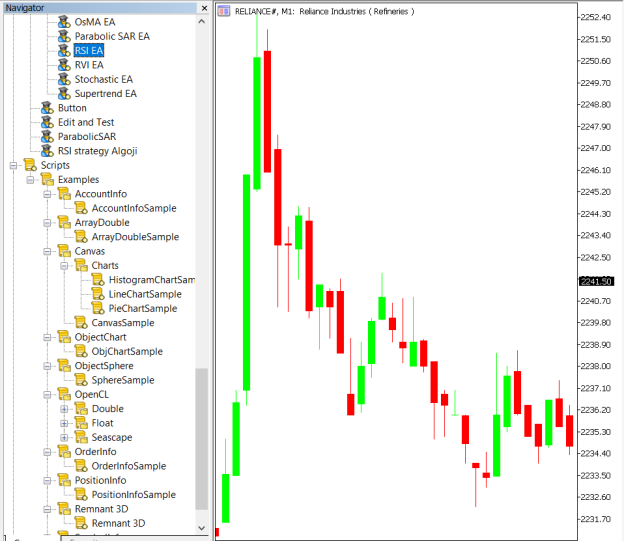 RSI Strategy