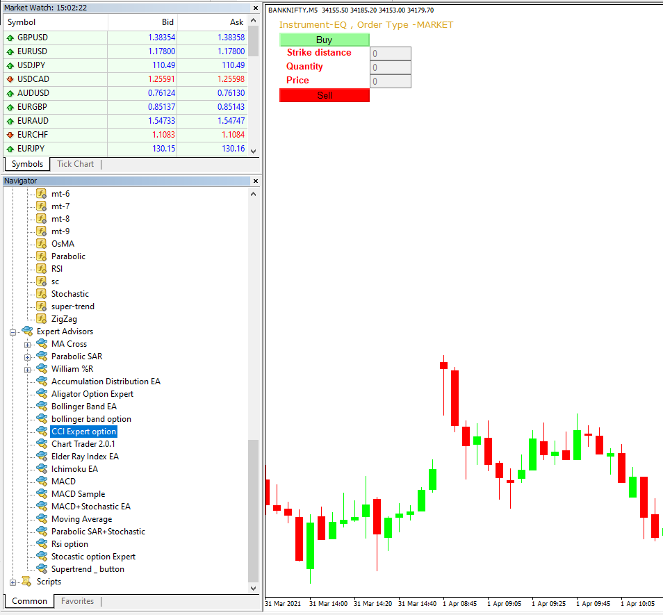 <img src=“image.jpg” alt= “Commodity Channel Index EA” title= “image tooltip”> 