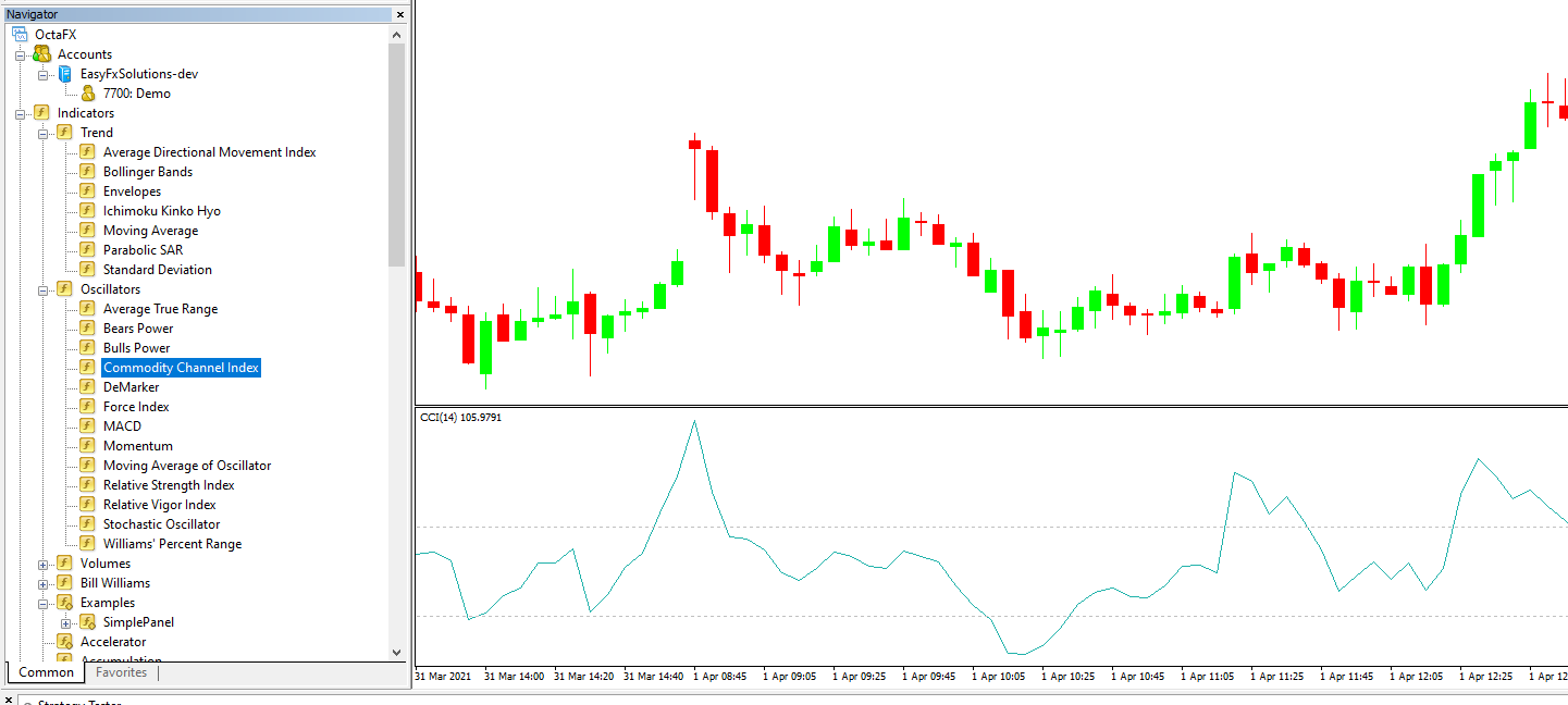 <img src=“image.jpg” alt= “Commodity Channel Index EA” title= “image tooltip”> 