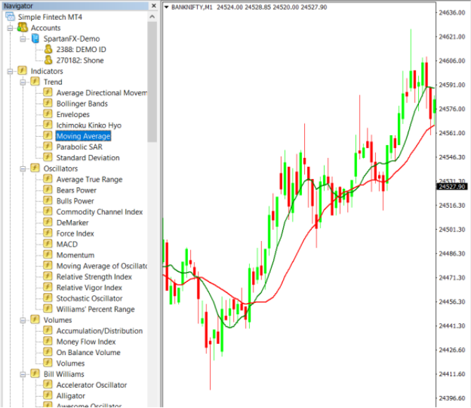 <img src=“image.jpg” alt= “Moving Average Crossover MT4” title= “image tooltip”> 