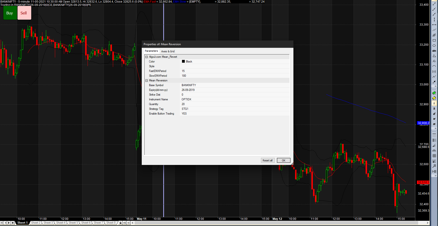 Mean Reversion AFL